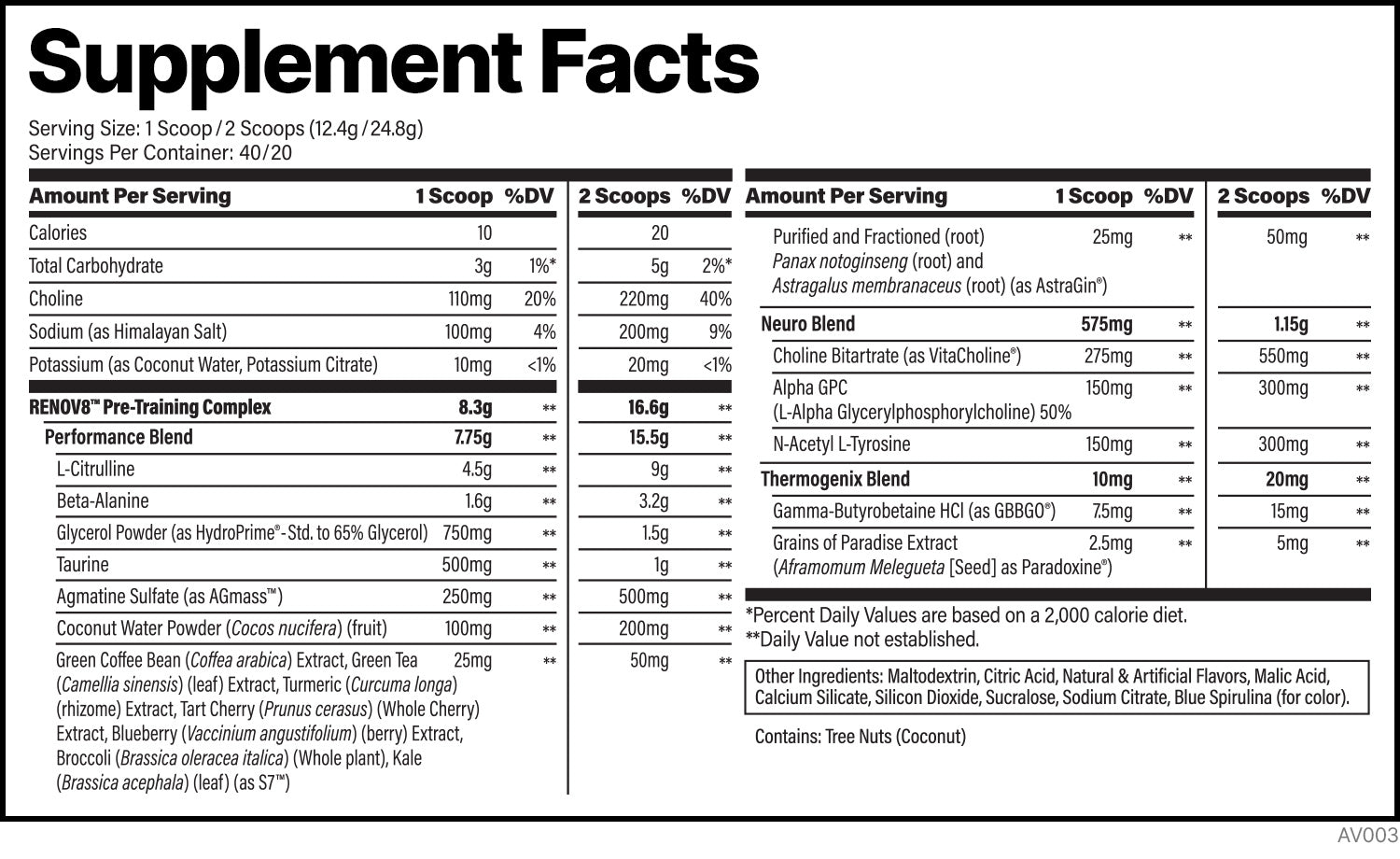 Gummy Shark (Stim Free)